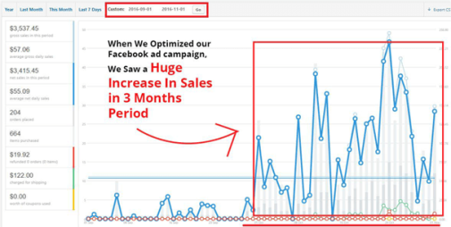 in-sales-png