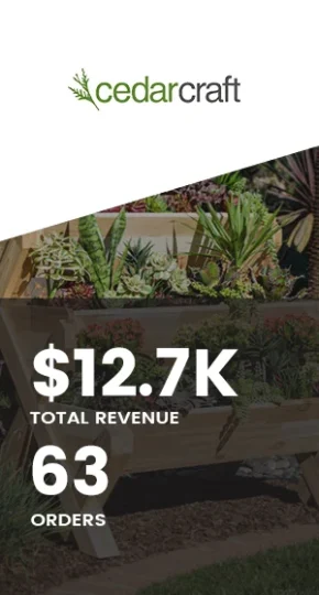 LYFE Marketing Generated $12K Revenue For Cedar Craft